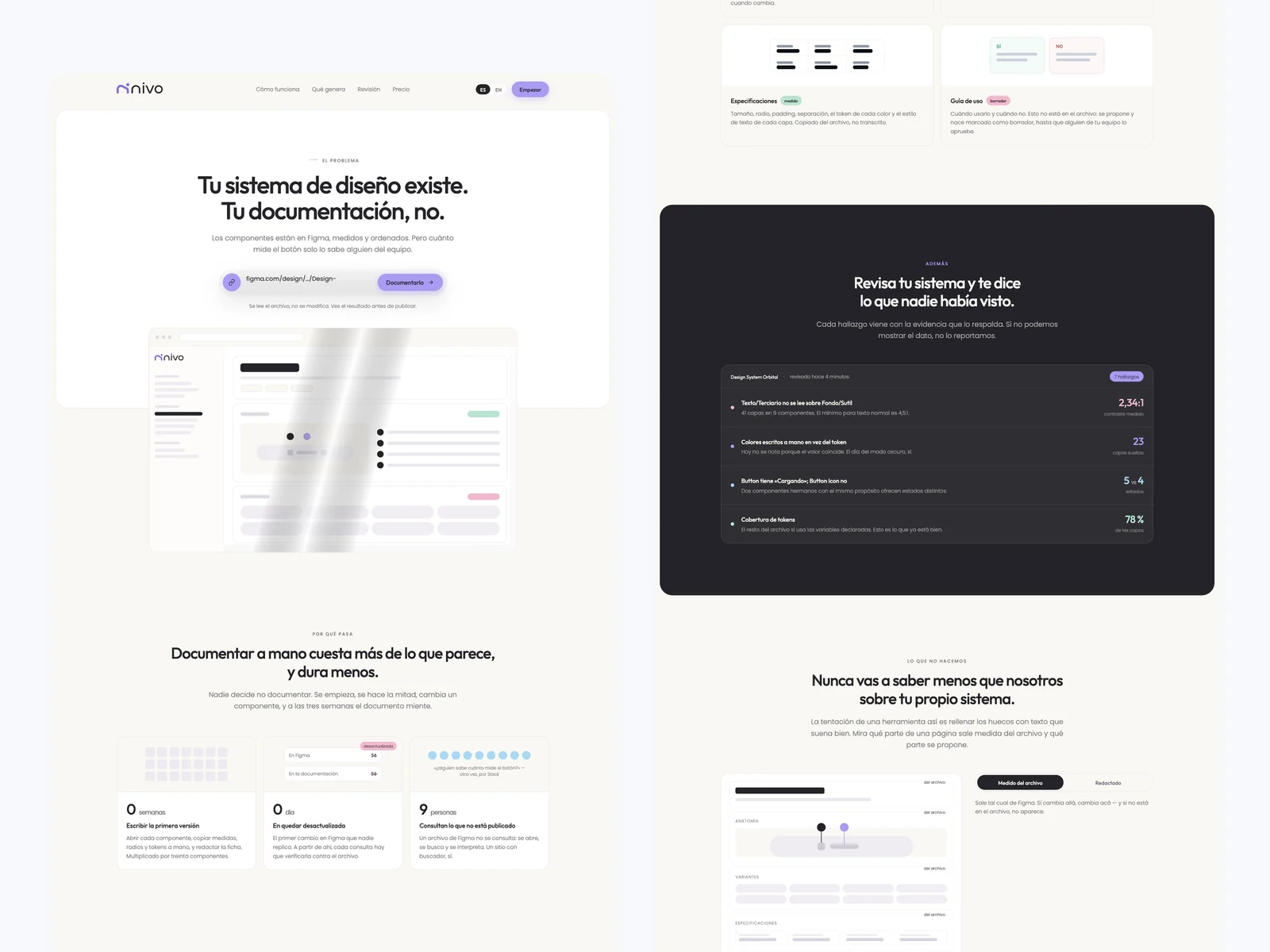 nivo — documentación de design systems